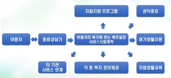 6027fcbea05a01a8c39a0290fcdbb483_1542042